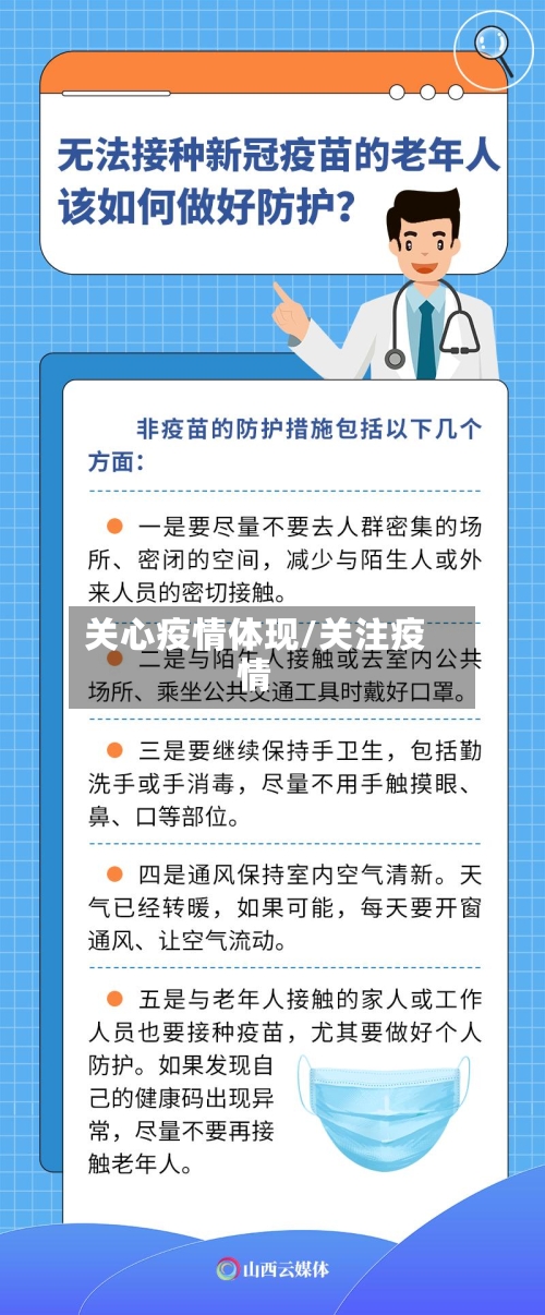 关心疫情体现/关注疫情