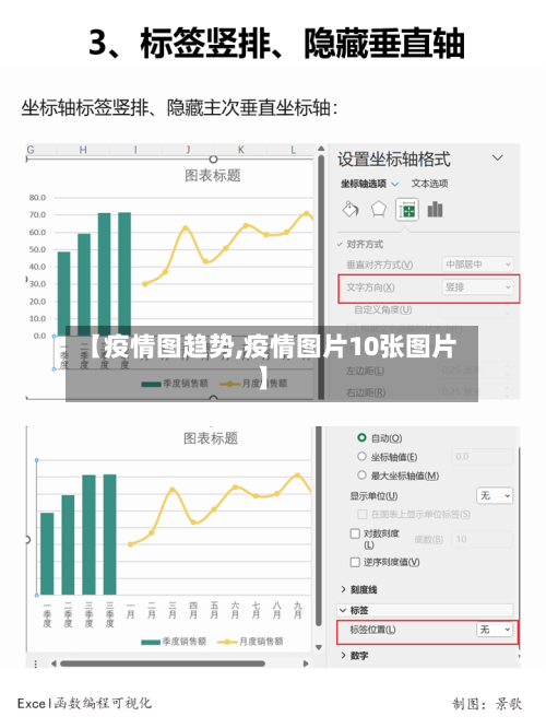【疫情图趋势,疫情图片10张图片】