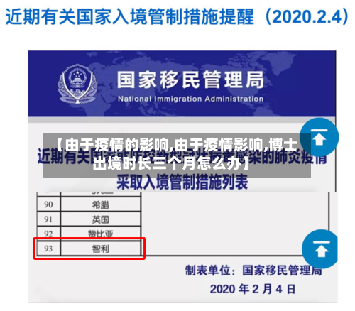 【由于疫情的影响,由于疫情影响,博士出境时长三个月怎么办】-第2张图片