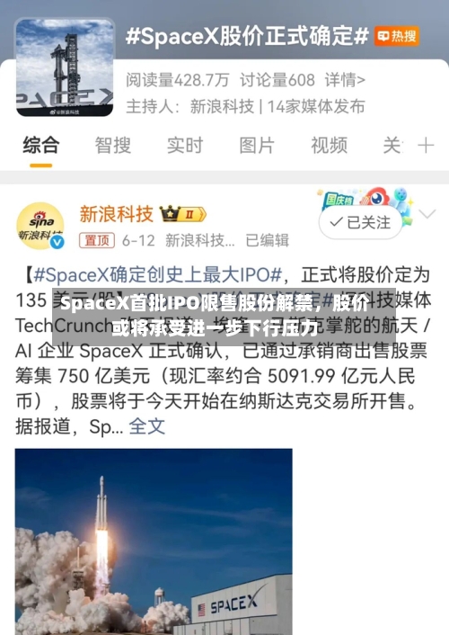 SpaceX首批IPO限售股份解禁，股价或将承受进一步下行压力-第2张图片