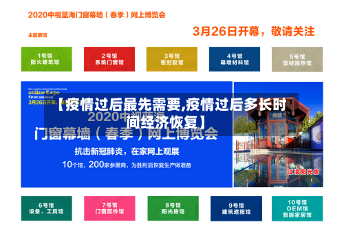 【疫情过后最先需要,疫情过后多长时间经济恢复】