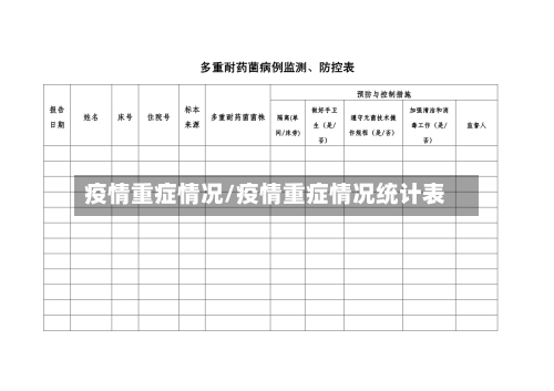 疫情重症情况/疫情重症情况统计表-第2张图片
