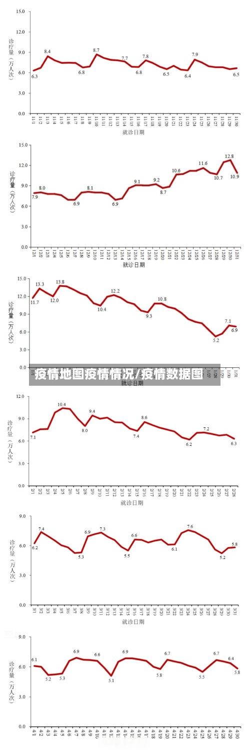 疫情地图疫情情况/疫情数据图