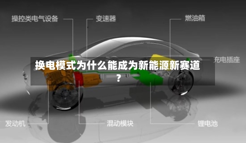 换电模式为什么能成为新能源新赛道？-第2张图片