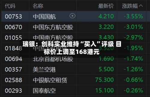 瑞银：创科实业维持“买入”评级 目标价上调至168港元-第2张图片