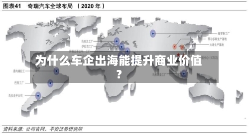 为什么车企出海能提升商业价值？
