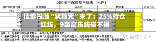 债券投顾“紧箍咒”来了：25%持仓红线，9条高压线碰不得-第3张图片
