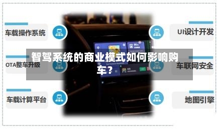 智驾系统的商业模式如何影响购车?-第3张图片