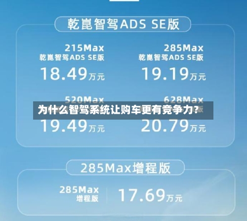 为什么智驾系统让购车更有竞争力?-第2张图片