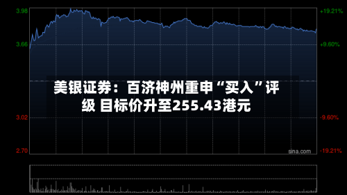 美银证券：百济神州重申“买入	”评级 目标价升至255.43港元-第2张图片