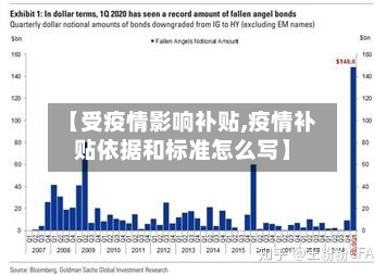 【受疫情影响补贴,疫情补贴依据和标准怎么写】