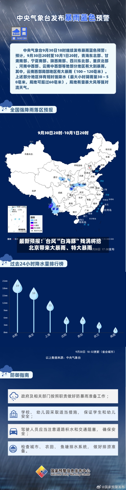 最新预报！台风“白海豚”残涡将给北京带来大暴雨、特大暴雨-第3张图片