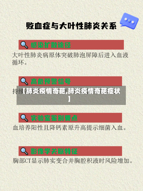 【肺炎疫情奇葩,肺炎疫情奇葩症状】-第2张图片