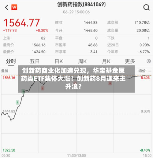 创新药商业化加速兑现，华宝基金医药类ETF集体大涨！创新药8月迎来主升浪？-第2张图片