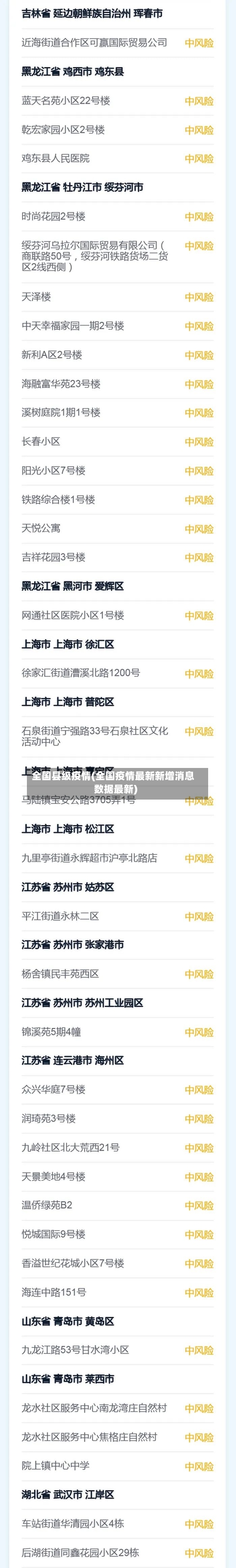 全国县级疫情(全国疫情最新新增消息数据最新)