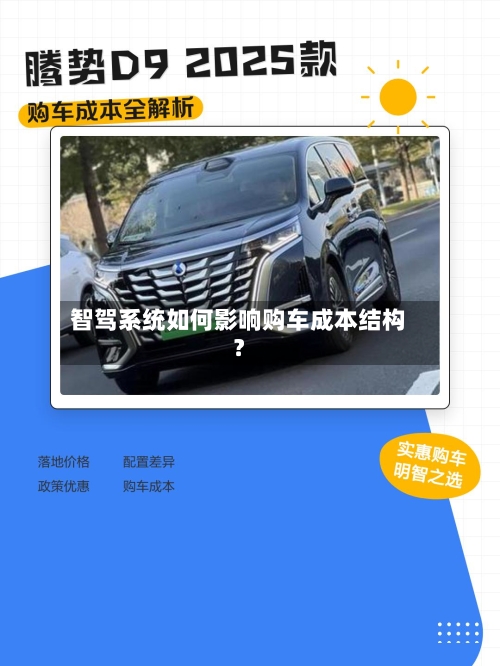 智驾系统如何影响购车成本结构?-第2张图片