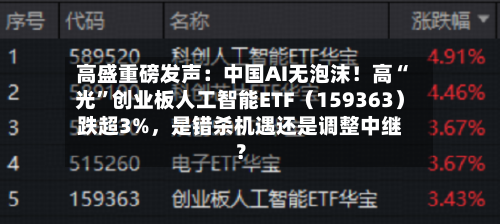 高盛重磅发声：中国AI无泡沫！高“光”创业板人工智能ETF（159363）跌超3%，是错杀机遇还是调整中继？-第2张图片