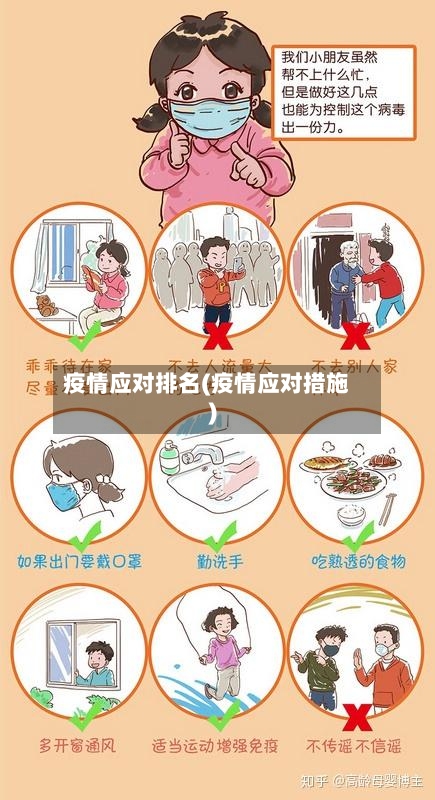 疫情应对排名(疫情应对措施)-第2张图片