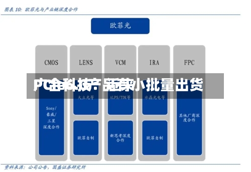 广合科技：近来PCIe6.0产品有小批量出货