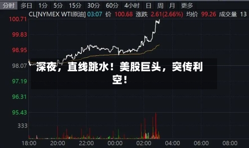 深夜	，直线跳水！美股巨头，突传利空！-第3张图片