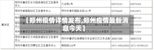 【郑州疫情详情发布,郑州疫情最新消息今天】