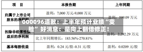 000096道歉：上半年预计业绩“变脸” 好消息：是向上翻倍修正！-第2张图片
