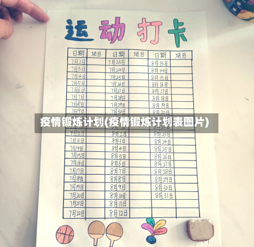 疫情锻炼计划(疫情锻炼计划表图片)-第3张图片