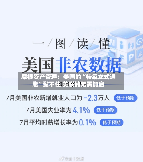 摩根资产管理：美国的“特氟龙式通胀”黏不住 美联储无需加息-第3张图片