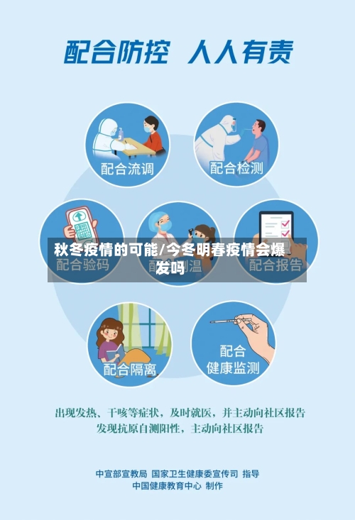 秋冬疫情的可能/今冬明春疫情会爆发吗