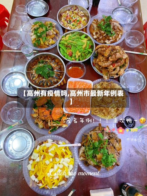 【高州有疫情吗,高州市最新年例表】-第2张图片