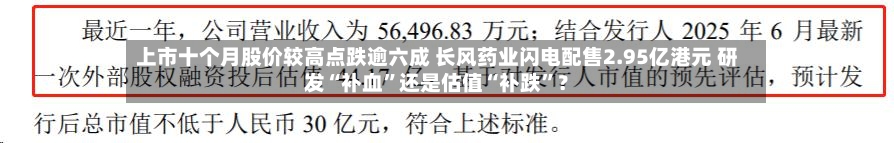 上市十个月股价较高点跌逾六成 长风药业闪电配售2.95亿港元 研发“补血”还是估值“补跌”？