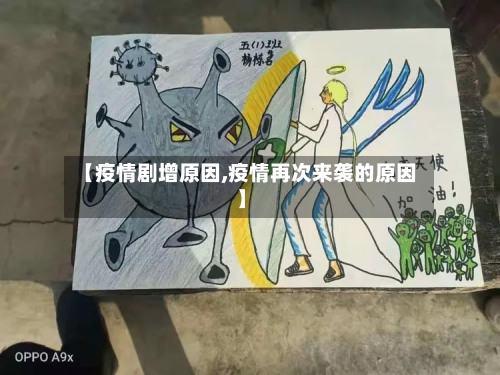 【疫情剧增原因,疫情再次来袭的原因】-第2张图片