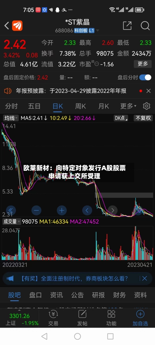 欧莱新材：向特定对象发行A股股票申请获上交所受理