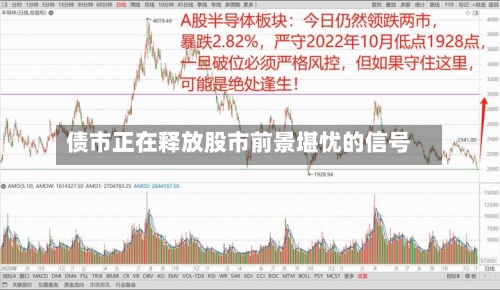 债市正在释放股市前景堪忧的信号