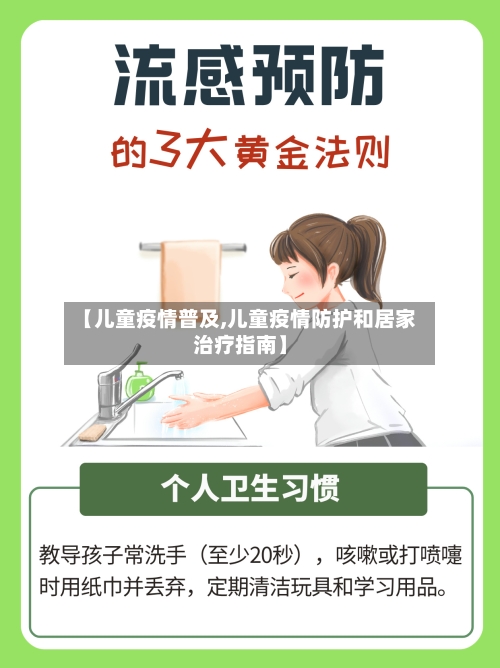 【儿童疫情普及,儿童疫情防护和居家治疗指南】