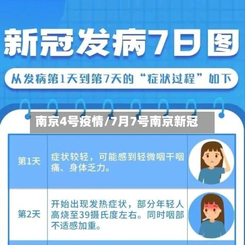 南京4号疫情/7月7号南京新冠