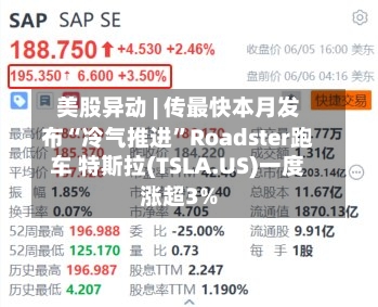 美股异动 | 传最快本月发布“冷气推进”Roadster跑车 特斯拉(TSLA.US)一度涨超3%