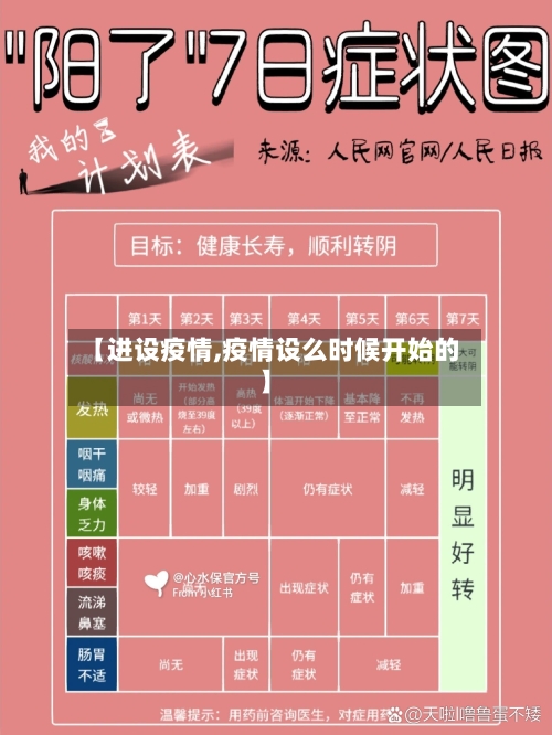 【进设疫情,疫情设么时候开始的】-第2张图片