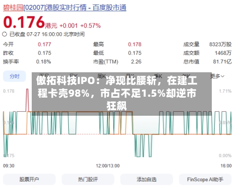 傲拓科技IPO：净现比腰斩，在建工程卡壳98%，市占不足1.5%却逆市狂飙-第2张图片