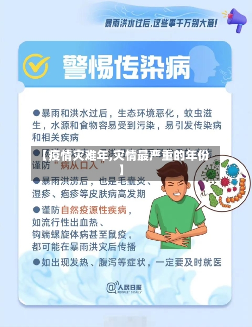 【疫情灾难年,灾情最严重的年份】-第2张图片