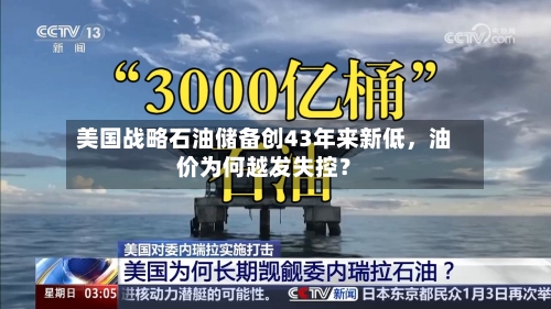 美国战略石油储备创43年来新低	，油价为何越发失控？-第2张图片