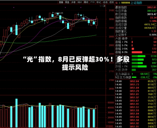“光”指数，8月已反弹超30％！多股提示风险-第2张图片