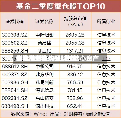 中际旭创等AH股费用倒挂 世界资本重新定价硬科技核心资产