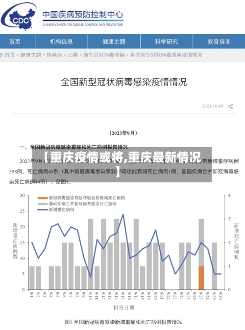 【重庆疫情或将,重庆最新情况】