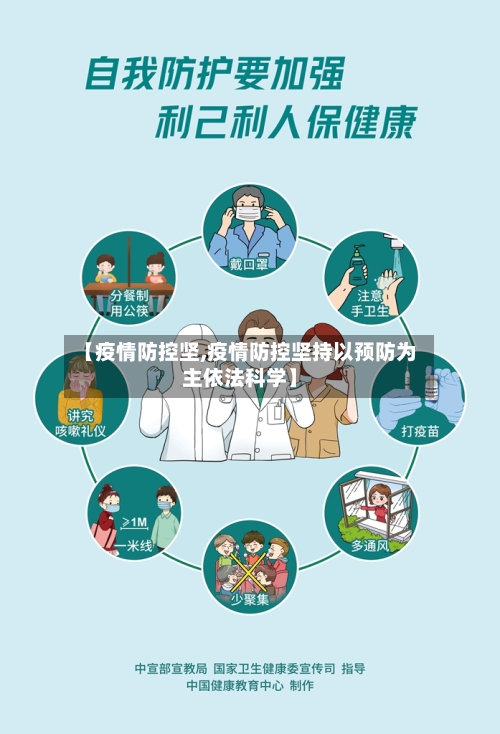 【疫情防控坚,疫情防控坚持以预防为主依法科学】-第2张图片