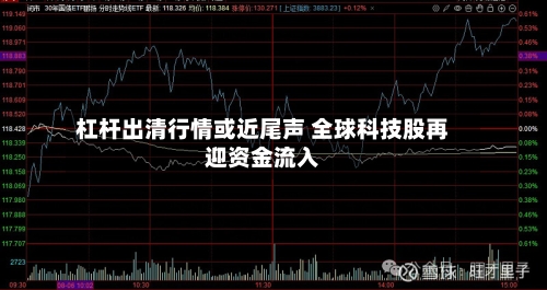 杠杆出清行情或近尾声 全球科技股再迎资金流入