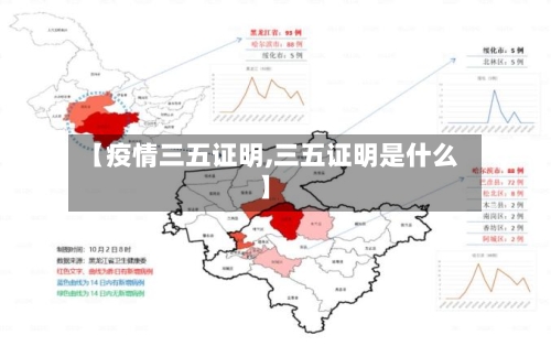【疫情三五证明,三五证明是什么】-第3张图片