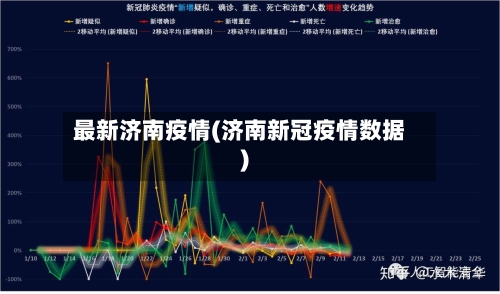 最新济南疫情(济南新冠疫情数据)