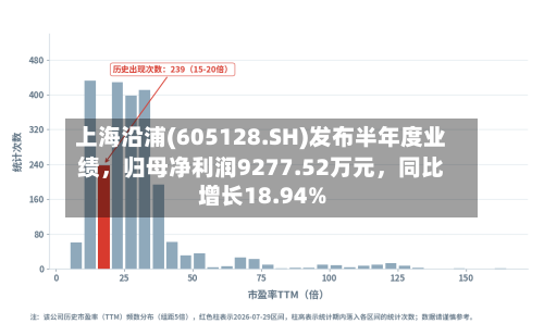 上海沿浦(605128.SH)发布半年度业绩，归母净利润9277.52万元，同比增长18.94%-第2张图片