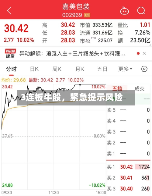 3连板牛股，紧急提示风险-第2张图片